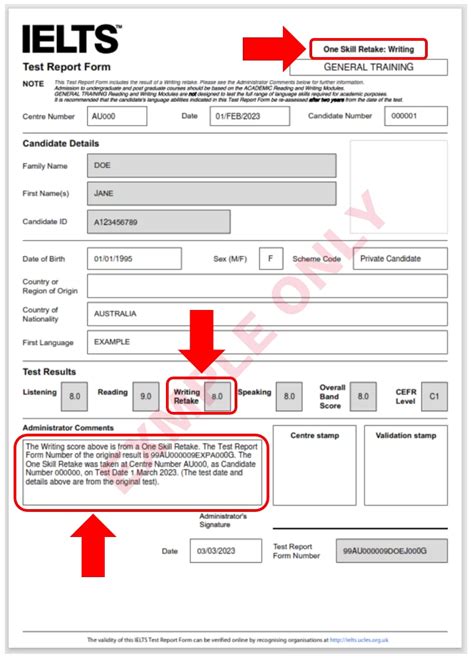 IELTS One Skill Retake .